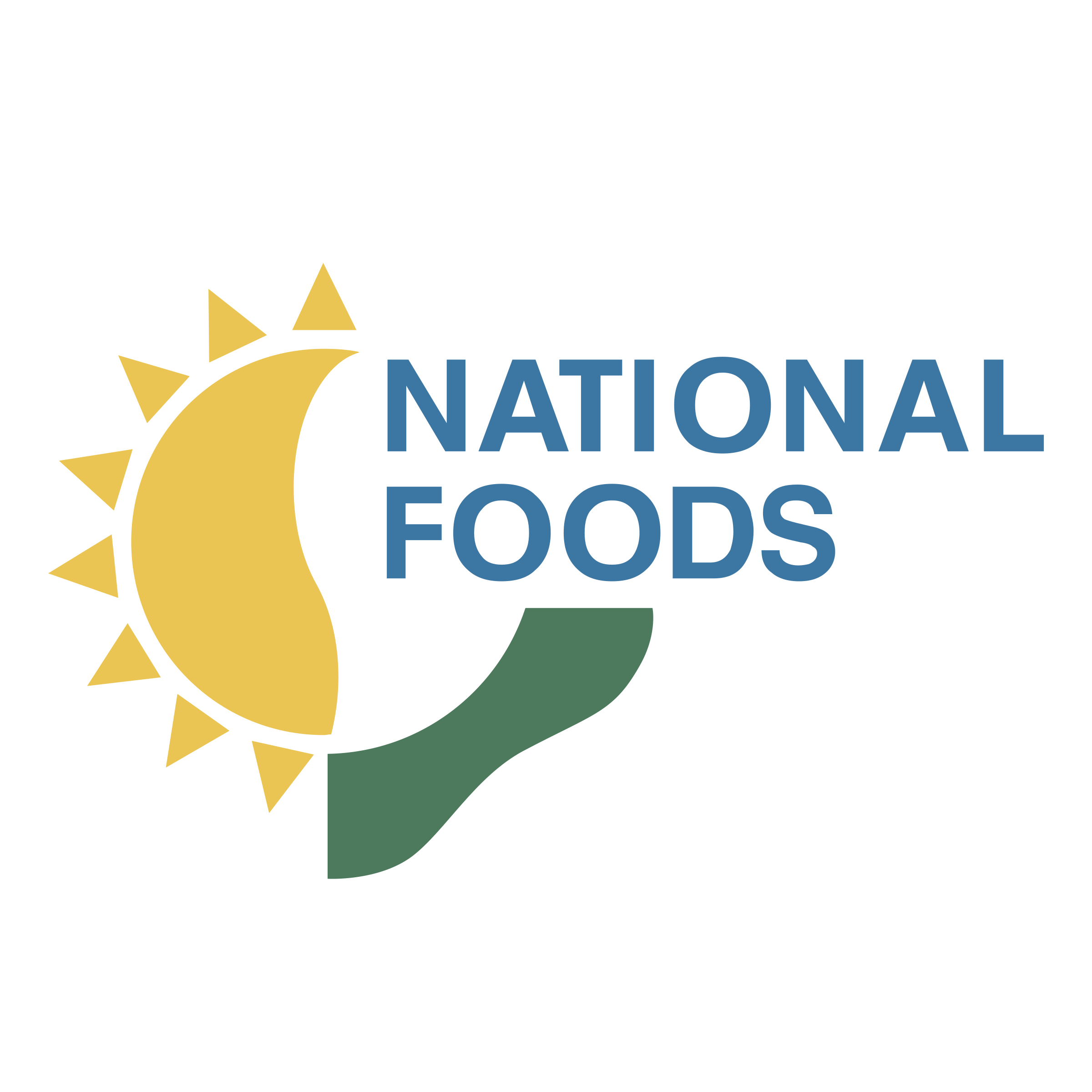 Our Clients: National Foods